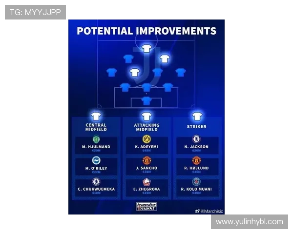 尤文图斯官方宣布新赛季阵容调整与引援计划 确保球队竞争力提升 尤文图斯官方宣布新赛季阵容调整与引援计划 确保球队竞争力提升