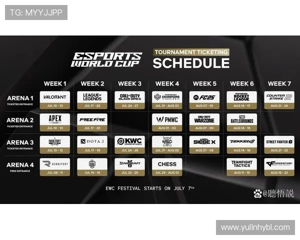 2025年英雄联盟世界赛将在哪座城市举办具体地点尚未公布 2025年英雄联盟世界赛将在哪座城市举办具体地点尚未公布