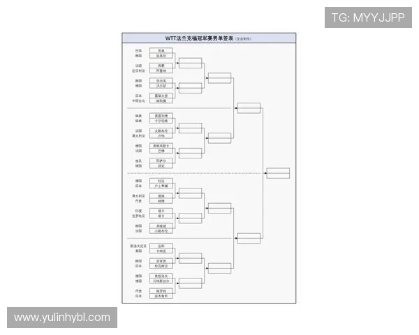 德国乒乓球联赛赛季开始时间及相关赛事安排分析