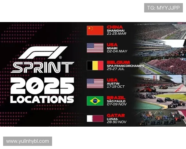 F1赛季新规则正式发布 车队调整策略备战2025赛季竞争激烈 F1赛季新规则正式发布 车队调整策略备战2025赛季竞争激烈