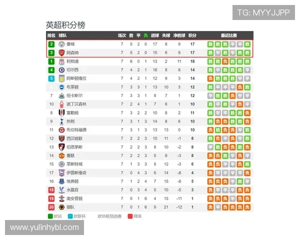 最新法甲联赛完整赛程与实时积分排名全面解析