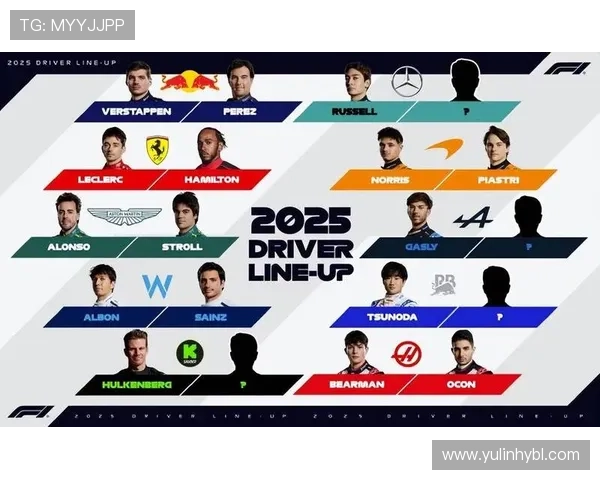 F1赛季倒计时：新车设计大比拼车手阵容已成焦点