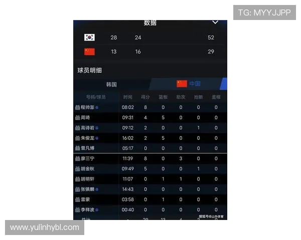 国家队备战世预赛新周期中超新星崛起引发球迷广泛期待与关注
